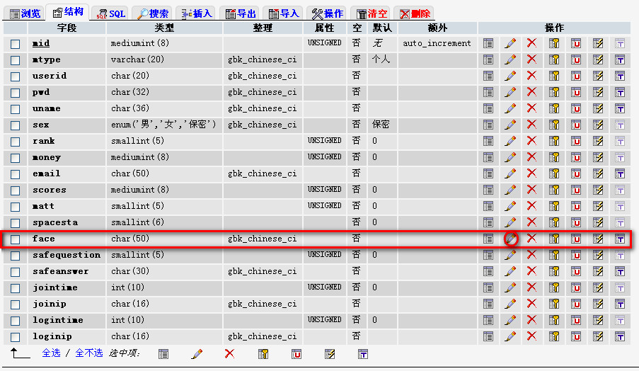 修改会员中心member表face字段类型1