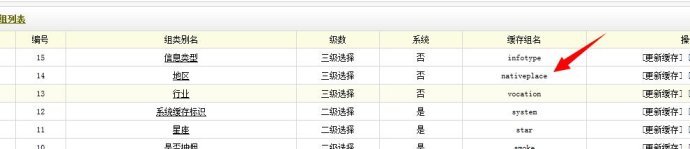 织梦dede自定义表单中如何做城市二级三级联动,下拉城市多级选择功能 织梦dede自定义表单中如何做城市二级三级联动,下拉城市多级选择功能